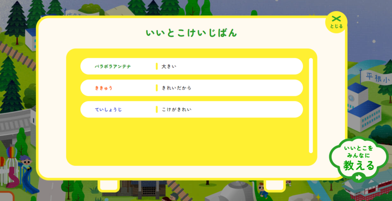 いいとこけいじばん 一覧画面